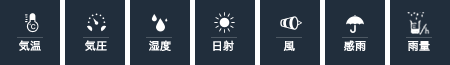 7つの気象センサーを搭載
