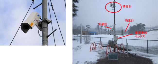 (3) レーザー式積雪計